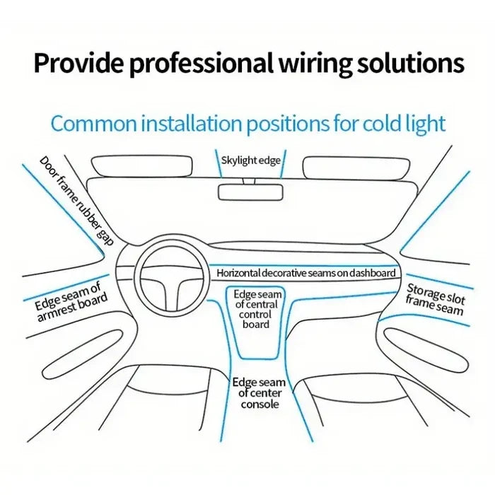 Habicare 5M USB LED neon car interior light strip with 7 color options, flexible and vibrant lighting for vehicle ambiance.
