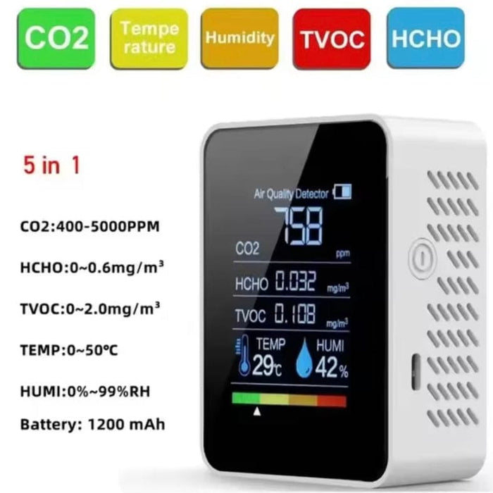 9eight5 5-in-1 air quality monitor showing digital display with sensors for detecting pollutants and air quality levels.