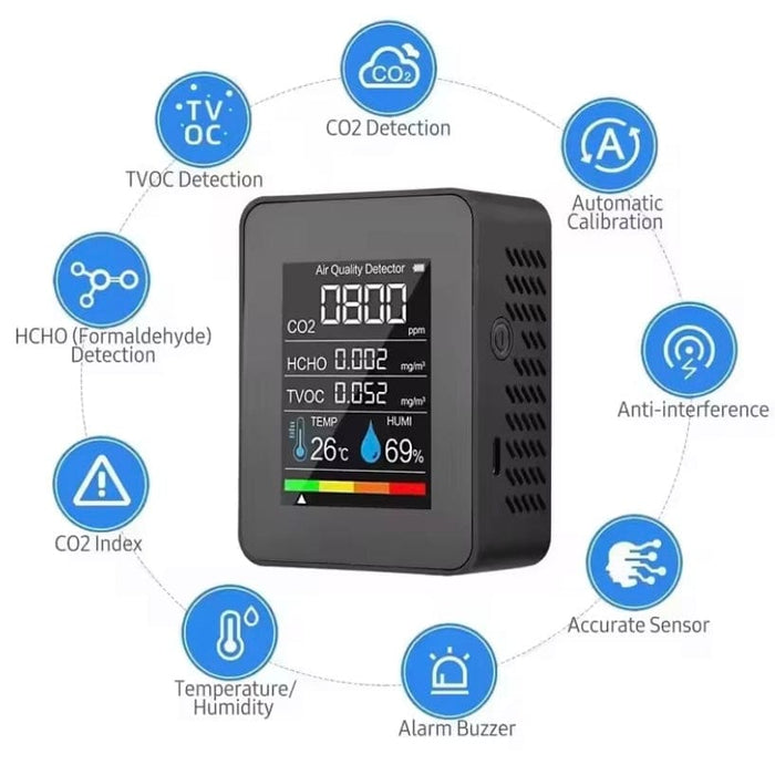 9eight5 5-in-1 Air Quality Monitor showing digital display with sensors for detecting air pollution, humidity, temperature, and VOC levels