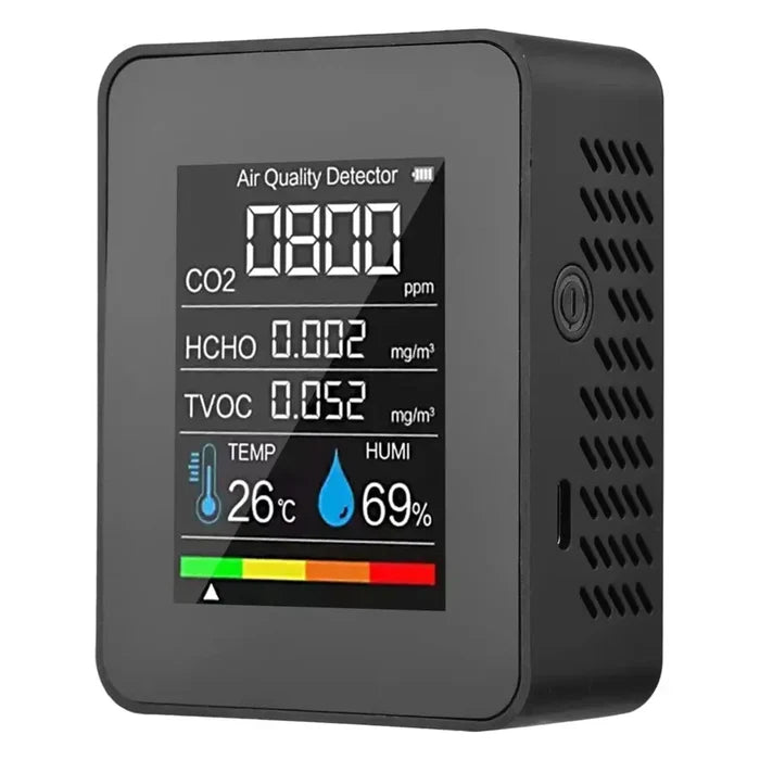 Habicare 5-in-1 air quality monitor displaying TVOC, HCHO, temperature, humidity, and CO2 levels in a modern device