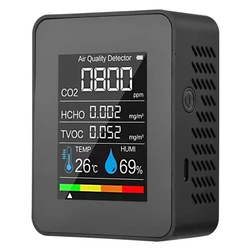 Habicare 5-in-1 air quality monitor displaying TVOC, HCHO, temperature, humidity, and CO2 levels in a modern device