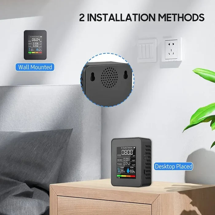 Habicare 5-in-1 air quality monitor displaying readings for TVOC, HCHO, temperature, humidity, and CO2 levels.
