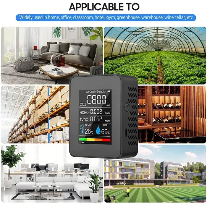 Habicare 5-in-1 Air Quality Monitor displaying TVOC, HCHO, temperature, humidity, and CO2 levels with digital screen.