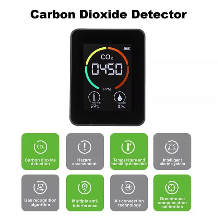 9eight5 3-in-1 Carbon Dioxide Monitor with built-in CO, smoke, and gas detection sensors for safety and indoor air quality.