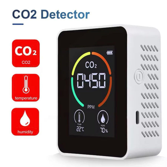9eight5 3-in-1 Carbon Dioxide, Carbon Monoxide, and Gas Monitor showing digital display and sensor icons.
