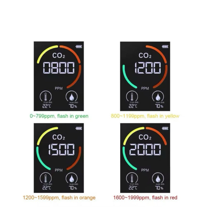 9eight5 3-in-1 Carbon Dioxide Monitor with digital display, sensor, and alarm for safety and air quality monitoring