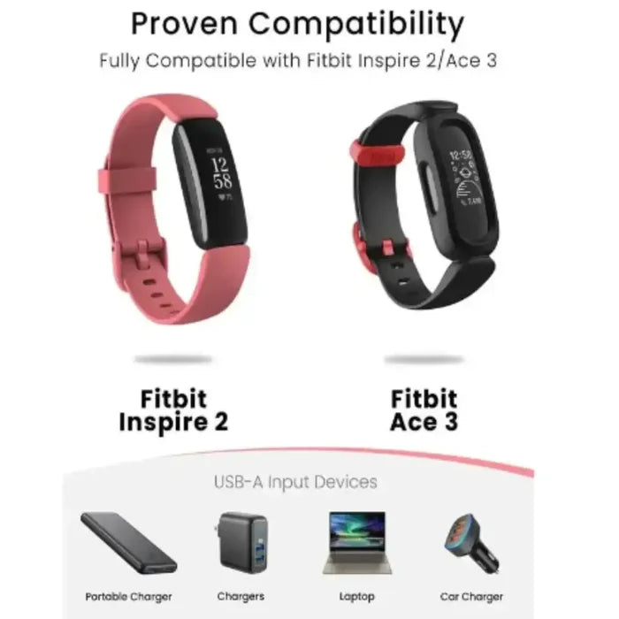 Habicare TWS USB charger cable for Fitbit Inspire 2 and Ace 3 fitness trackers, compatible with Fitbit charging ports.