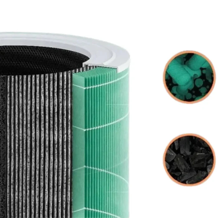 Habicare HBC desktop negative ion air purifier with HEPA filter, compact design, and odor removal for clean indoor air.