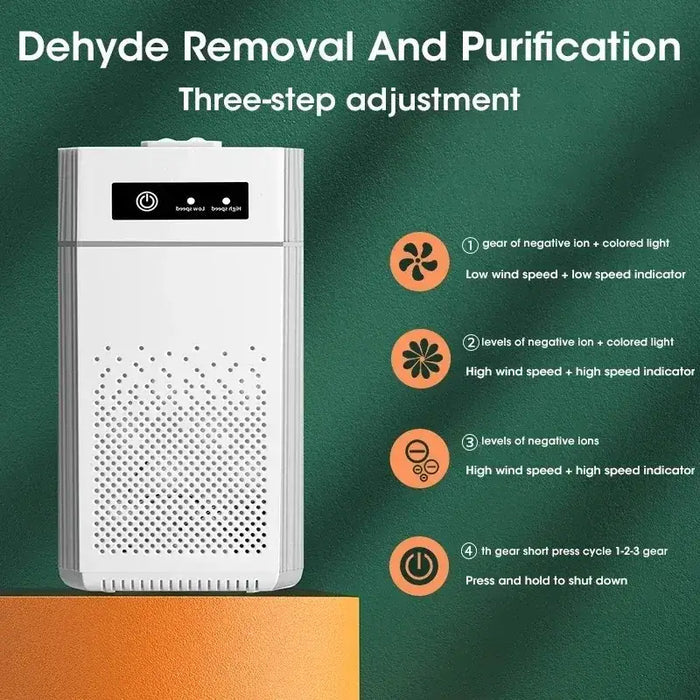 Habicare desktop negative ion air purifier with HEPA filter, compact design, and odor removal for clean indoor air.