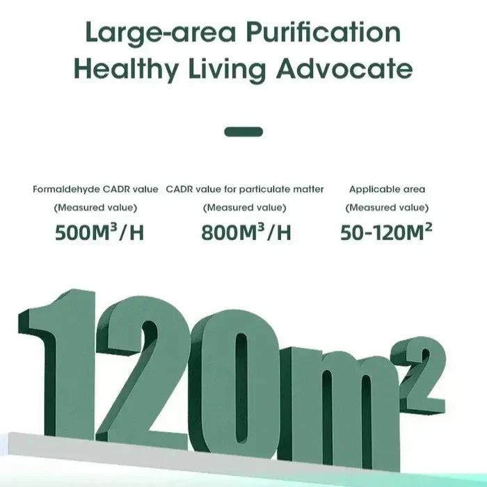 Habicare desktop negative ion air purifier with HEPA filter, compact design, and odor removal for clean indoor air.