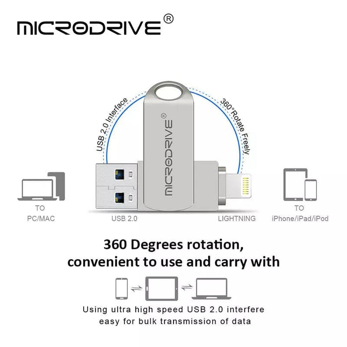 9eight5 64GB flash drive for iPad and iPhone, compact electronics accessory shown with diagram and connection ports.