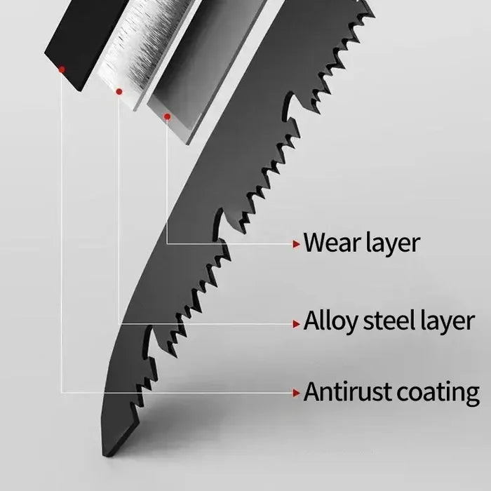 Stainless steel Habicare folding hand saw in various sizes, with a compact handle and sharp blade for precise cutting.
