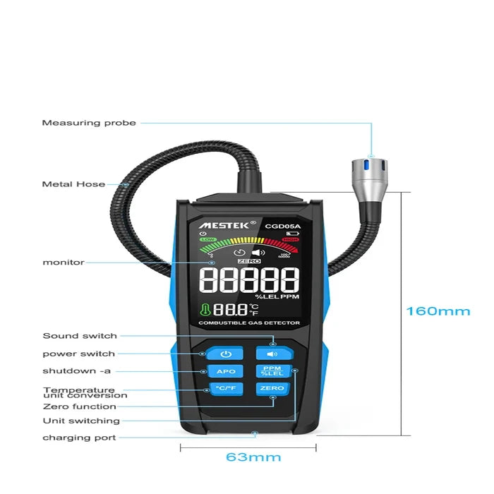 Habicare HBC gas leak detector displaying digital readout of 0–50000PPM for detecting gas leaks.