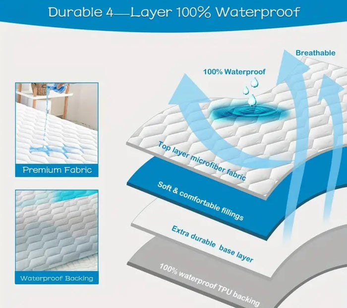 Sue-E Furniture Lux Shield cotton waterproof mattress protector for king single beds, with a soft, breathable fabric and secure fit.