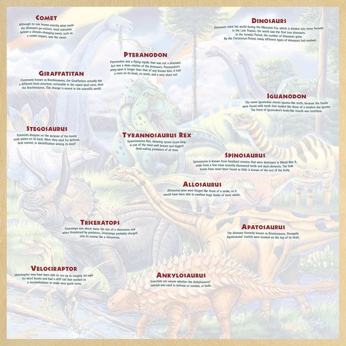 MasterPieces Dinosaur Friends Fun Facts 48 Piece Wood Jigsaw Puzzle
