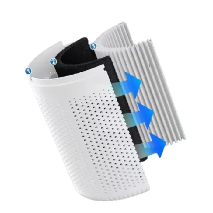 HBC Habicare portable air purifier in blue with anion deodorizer and essential oil diffuser, compact and modern design for clean air.