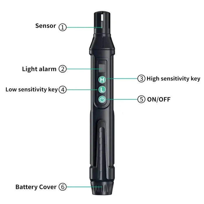 Habicare HBC portable gas leak detector with audible and visual alarm, compact device for detecting gas leaks safely.