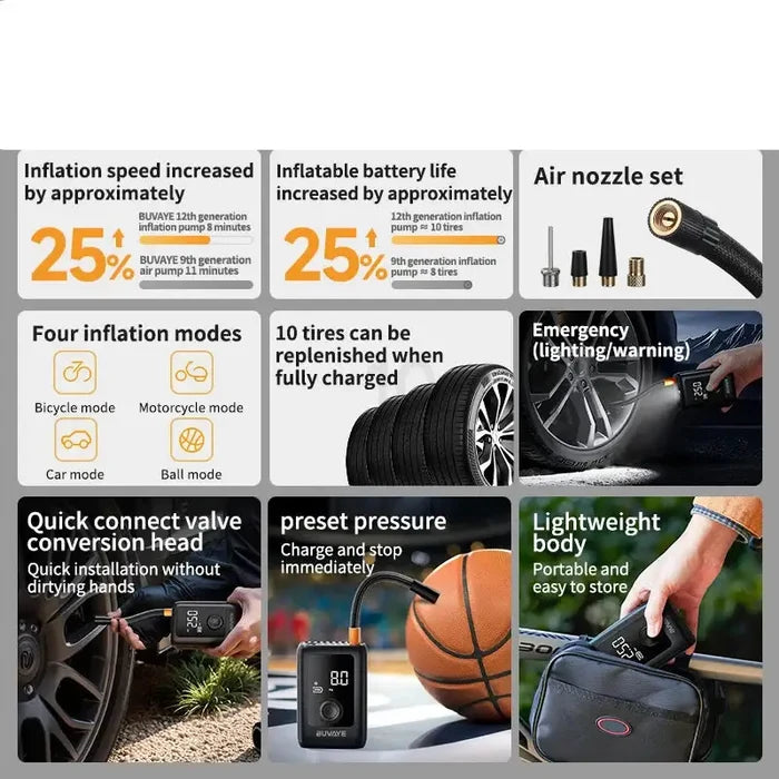 Habicare HBC portable wireless air compressor for tyre inflation, compact device with digital display and air hose attachment.