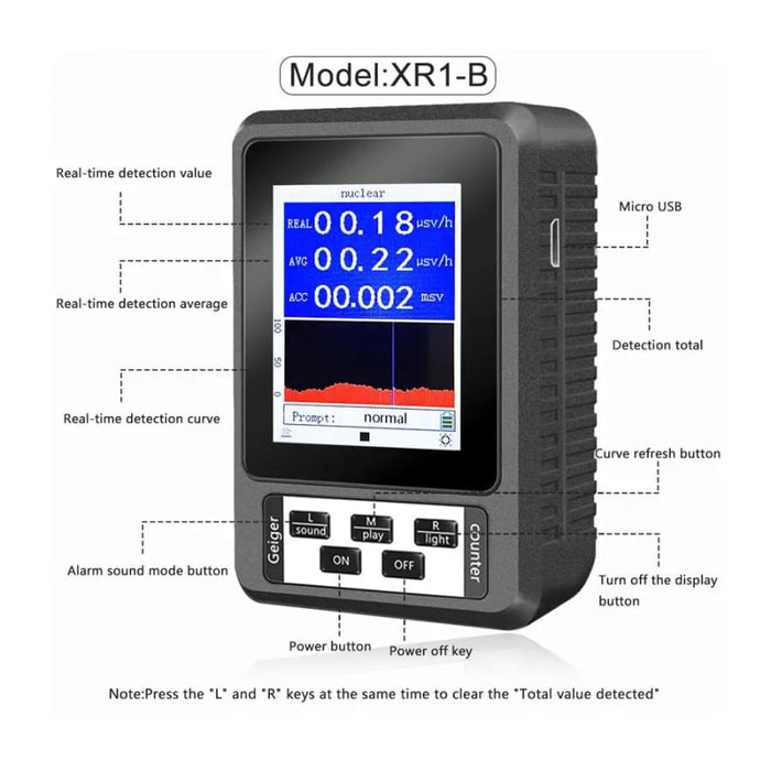 9eight5 Radiation Detector Geiger Counter XR1 for real-time, mean cumulative radiation measurement, compact tools and kits.