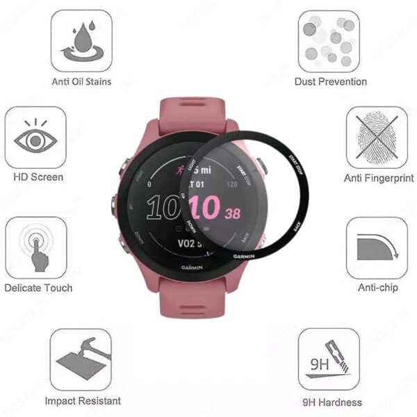 Garmin Forerunner 255S watch screen protector, clear protective film for Garmin Forerunner 255S smartwatch.