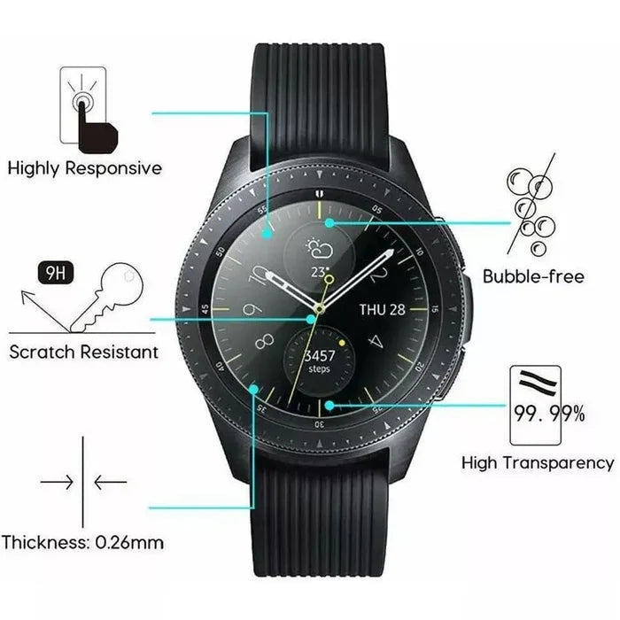 Set of five Habicare Samsung Galaxy Watch 46mm screen protectors, clear and durable for smartwatch screen protection.