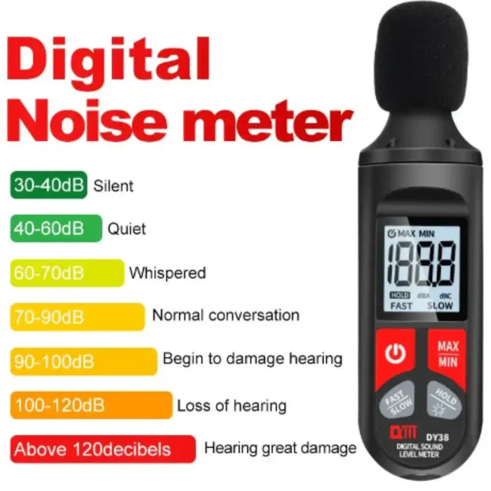 Digital Sound Level Meter by Habicare HBC, showing a screen with sound measurement readings and control buttons.