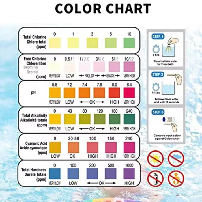 9eight5 spa hot tub water quality test strips with 50 strips for testing 6 variables, for accurate water quality monitoring.