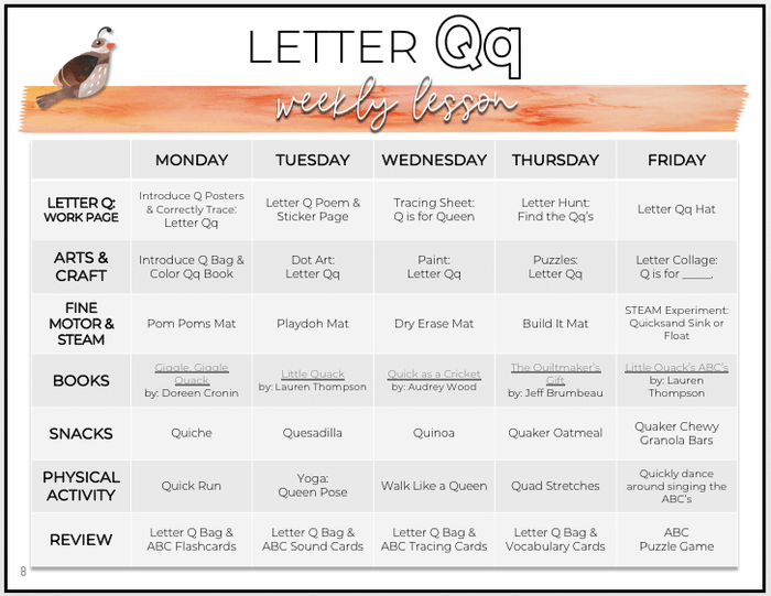 Toddler & Preschool | Letter Qq Curriculum.