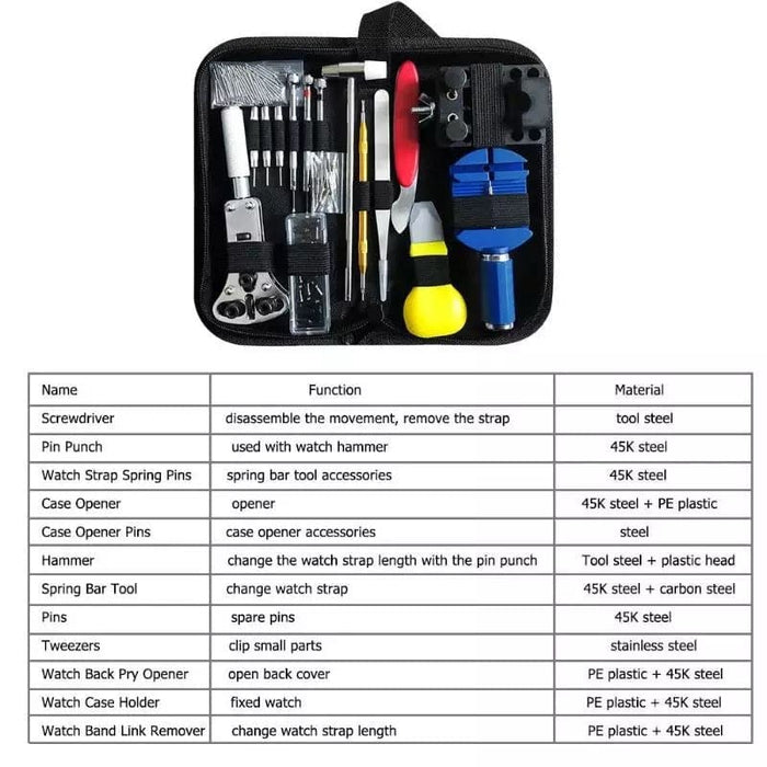 Assorted watch repair tools in a 147-piece toolkit, including screwdrivers, tweezers, and case openers for watch repairs.