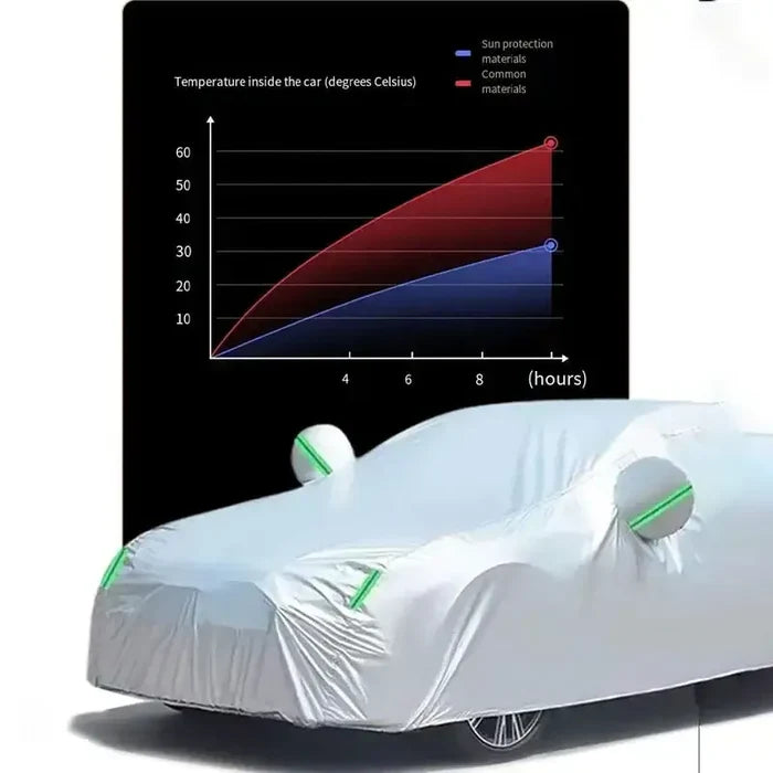 HBC Habicare waterproof all-weather outdoor car cover protecting vehicle from rain, snow, and sun exposure.